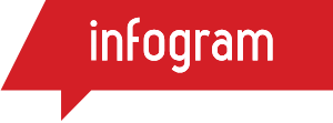 Infogram Logo