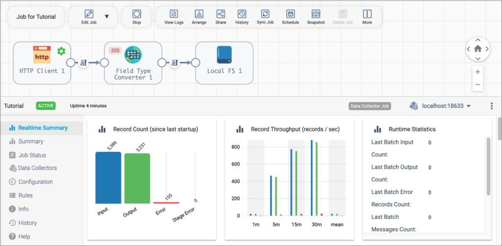 IBM Streamsets