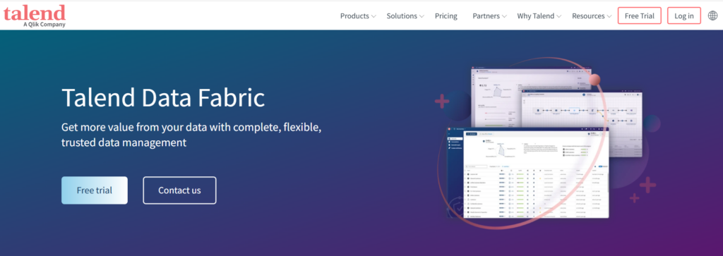 Talend Data Fabric