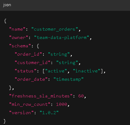 data contracts rules for tracking changes and spreading updates